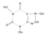 КОФЕИН - Coffeinum